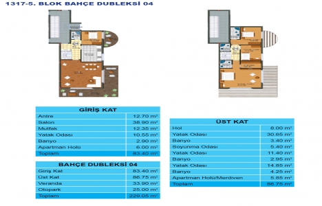 Gravür Park Orman Evleri