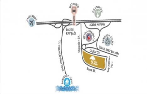 İncirli Konakları İncirli Konakları