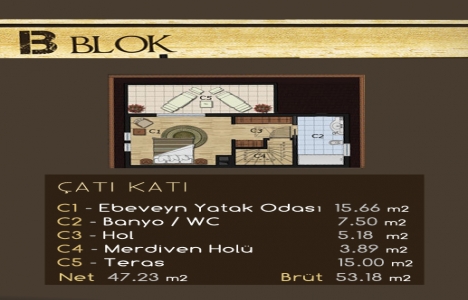 İroko Konakları İroko Konakları