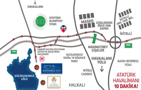 İstanbul Sarayları