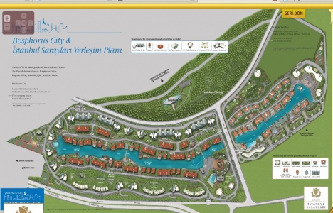 İstanbul Sarayları