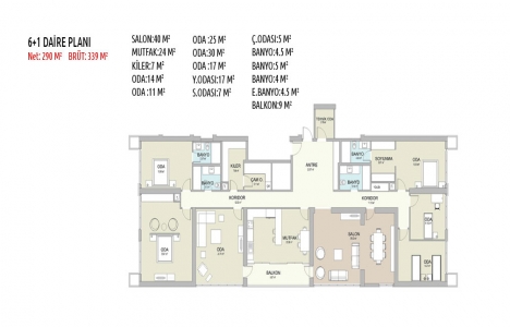 Nata Vega Konut Kuleleri Nata Vega Konut Kuleleri