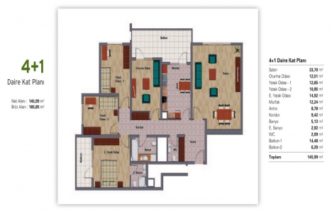 Nevbahar Botanik Nevbahar Botanik