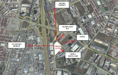 Öz Gayrimenkul Bahçelievler