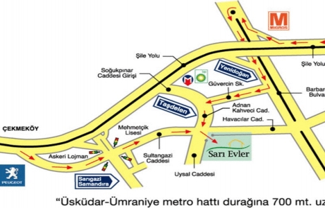 Sarı Evler Sarı Evler