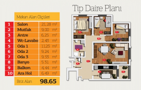 Simge Şehir Simge Şehir