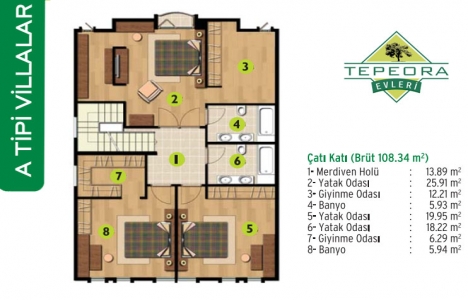 Tepeora Evleri Tepeora Evleri