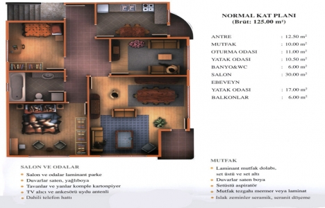 Yakacık Yaşam Konutları