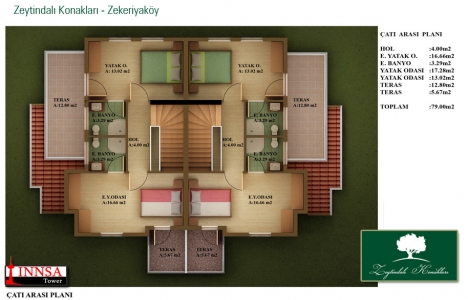 Zeytindalı Konakları