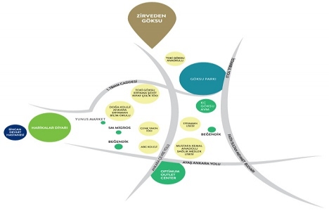 Zirveden Göksu Zirveden Göksu