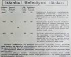 1948 yılında Kadıköy'de 291 metrekare arsa 4.368 liraya satılacakmış!