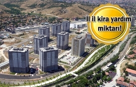 Kentsel dönüşümde kira yardımı ne kadar?