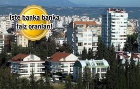 En uygun konut kredisi faiz oranı hangi bankada?