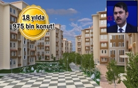 TOKİ 1 milyonuncu konutu 2021'in başında teslim edecek!