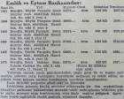 1941 yılında Beyoğlu Abdülhak Hamit Caddesi'nde 1.343 metrekare arsa 33 bin liraya satılacakmış!