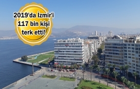 ocak 2020 konut satışları