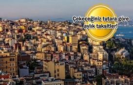 ikinci el konut kredisi