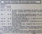 1943 yılında İstinye'de iki ev bin 250 liraya satılacakmış!