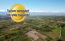 Yatırımcılara tahsis edebilecek arazilerin kapsamı genişletildi!