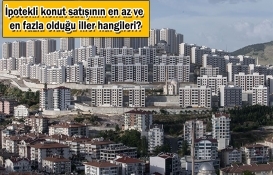 İpotekli konut satışı yüzde 900,6 arttı!
