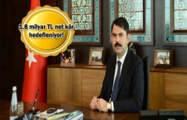 Emlak Konut bu yıl 2.1 milyarlık ihale yapacak!