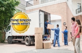 Pandemi taşınmaları nasıl etkiledi?