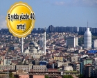 Ankara gayrimenkulde altın çağını yaşıyor!
