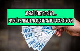 Asgari ücrete ara zam müjdesi! Rakamlar peş peşe hesaplandı! Çalışan, memur, emekli herkes baksın: Yeni zamlı maaşlar...