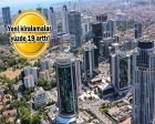 En çok ofis Levent, Maslak, Gayrettepe, Zincirlikuyu ve Esenyurt'ta kiralandı!