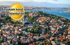 2020'nin ilk çeyreğinde 233 bin 606 ikinci el konut satıldı!