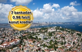 Bankaların avantajlı konut kredisi kampanyaları 2019!