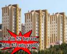 TOKİ'ye Ağustos'ta toplam 279 başvuru geldi! 291 satış yaptı!