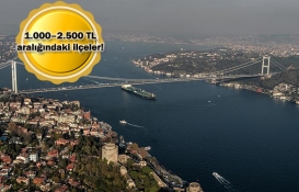 Kiralık konutta öğrenci bütçesine uygun İstanbul ilçeleri!