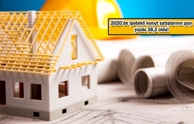 İnşaat sektörü 2020'yi hızlı büyüme ile kapattı!