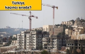 İnşaatta potansiyel Afrika ve Ortadoğu'da!