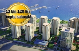 Konut kredisi faizleri yüzde 1.50’nin altına geriledi!