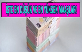 Memur maaş zammı ne kadar olacak? 2023 memur maaşları kaç liraya yükselecek? Hemen bu rakamlara bakın!