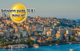 O ilde sıfır konut fiyatları yüzde 29.5 arttı!