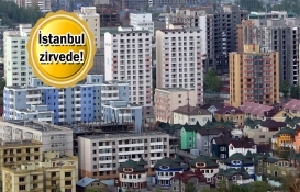 2020 Eylül'de 35 bin 576 ipotekli konut satıldı!