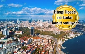 Mega kentlerde en çok konut satılan ilçeler!