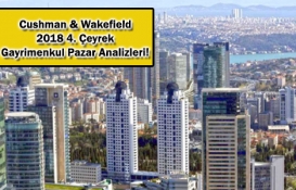 Satılık gayrimenkuller yatırıma ivme kazandıracak!