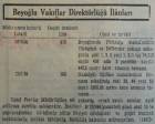 1946 yılında Sütlüce'de 1.809 metrekare arsa 1.357 liraya satılacakmış!