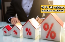 Tasfiye edilen faizsiz konut şirketlerinde son durum ne?