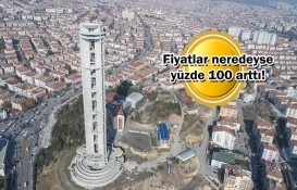 Ankara'da kira fiyatlarına tayin etkisi!