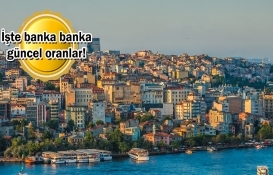 Kredi çekecekler dikkat! En uygun konut kredisi faizi hangi bankada?