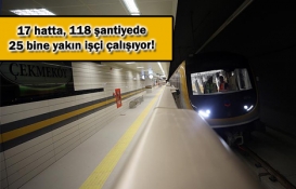 istanbul metro projeleri 2018