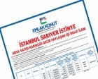 Emlak Konut İstinye arsası 3 Mart'ta satışa çıkacak!