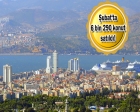 İzmir'de en çok konut hangi ilçede satıldı?