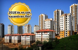 Emlak sektörü 2019’da yükselişe geçecek!